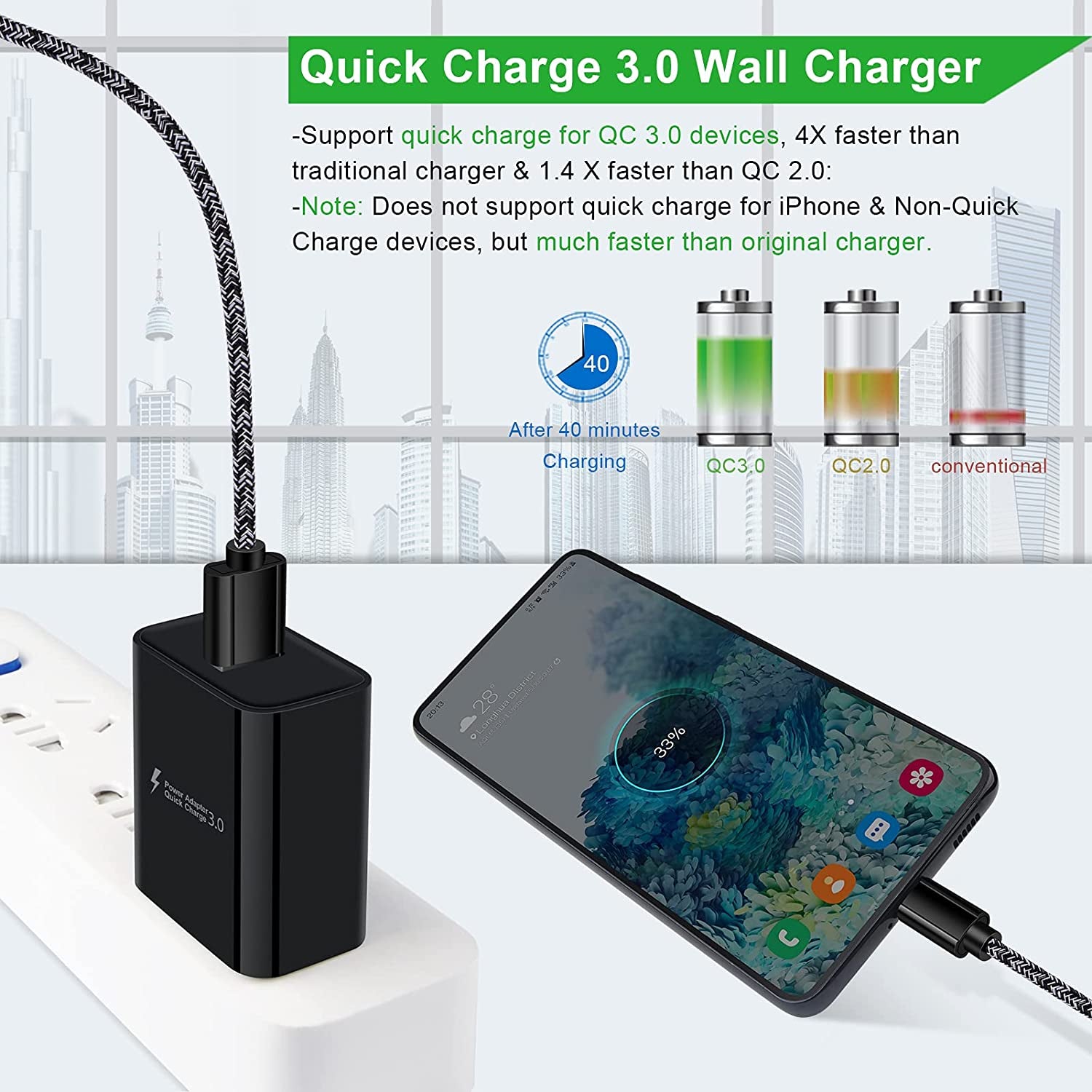 Type C Charger Fast Charger for Samsung Galaxy S26 S25 S24 S23 S22 S21