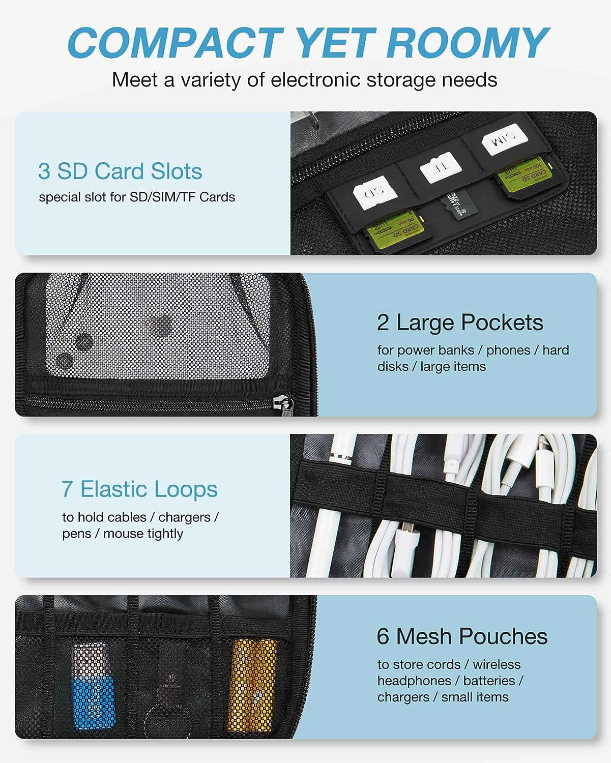 Large Electronics Organizer Travel Case for Tech Accessories, Blue