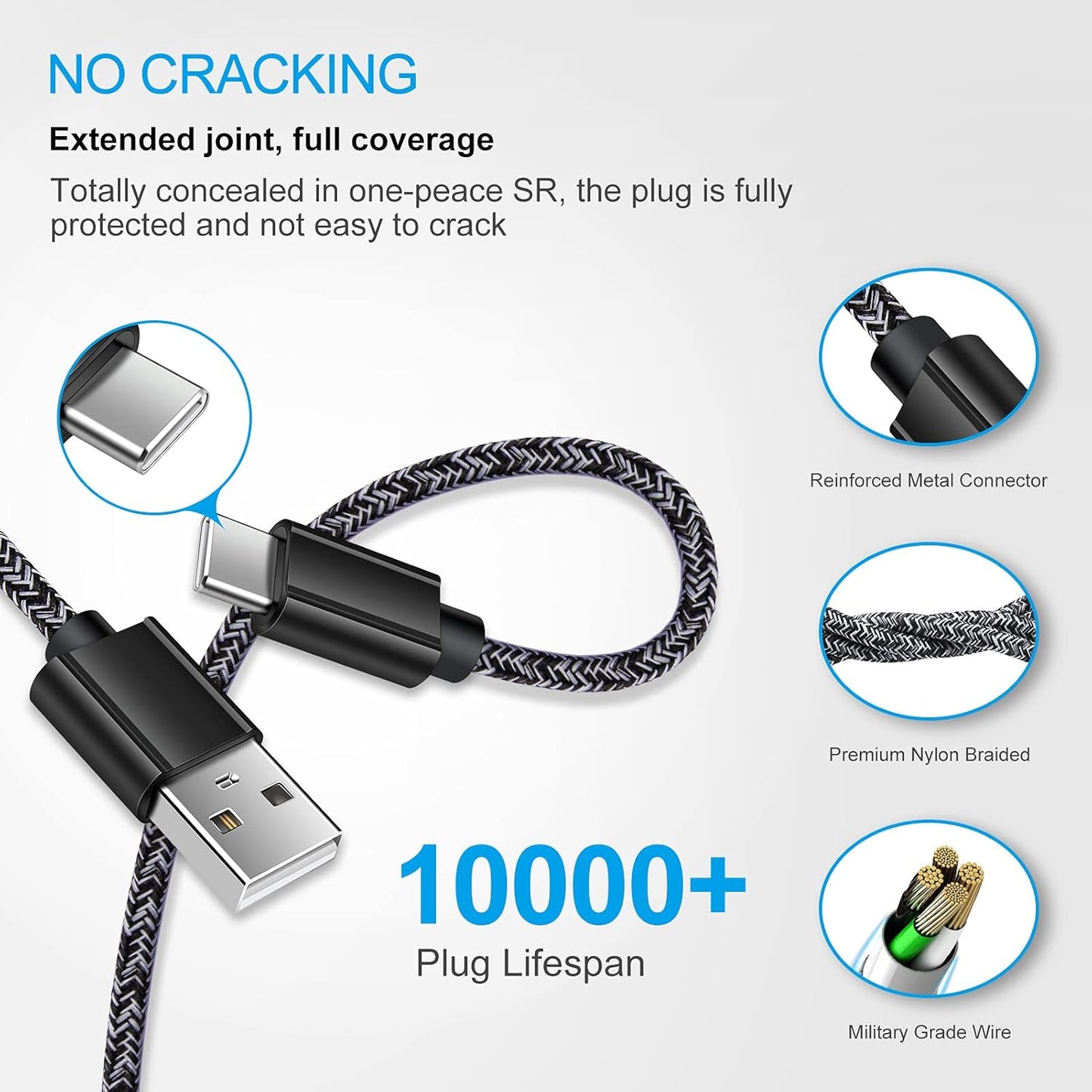 Type C Charger Fast Charger for Samsung Galaxy S26 S25 S24 S23 S22 S21
