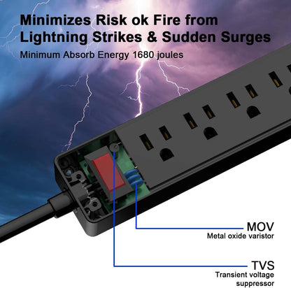 6Ft Surge Protector Power Strip with 6 Outlets & 3 USB Ports, Black